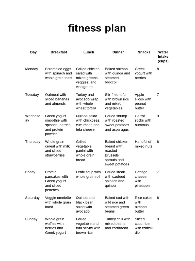 fitness-plan-pdf-cereals-pancake