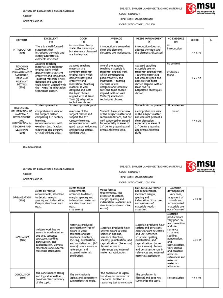 Danushah Mahadevan - WRITTEN ASSIGNMENT RUBRIC | PDF | Critical ...
