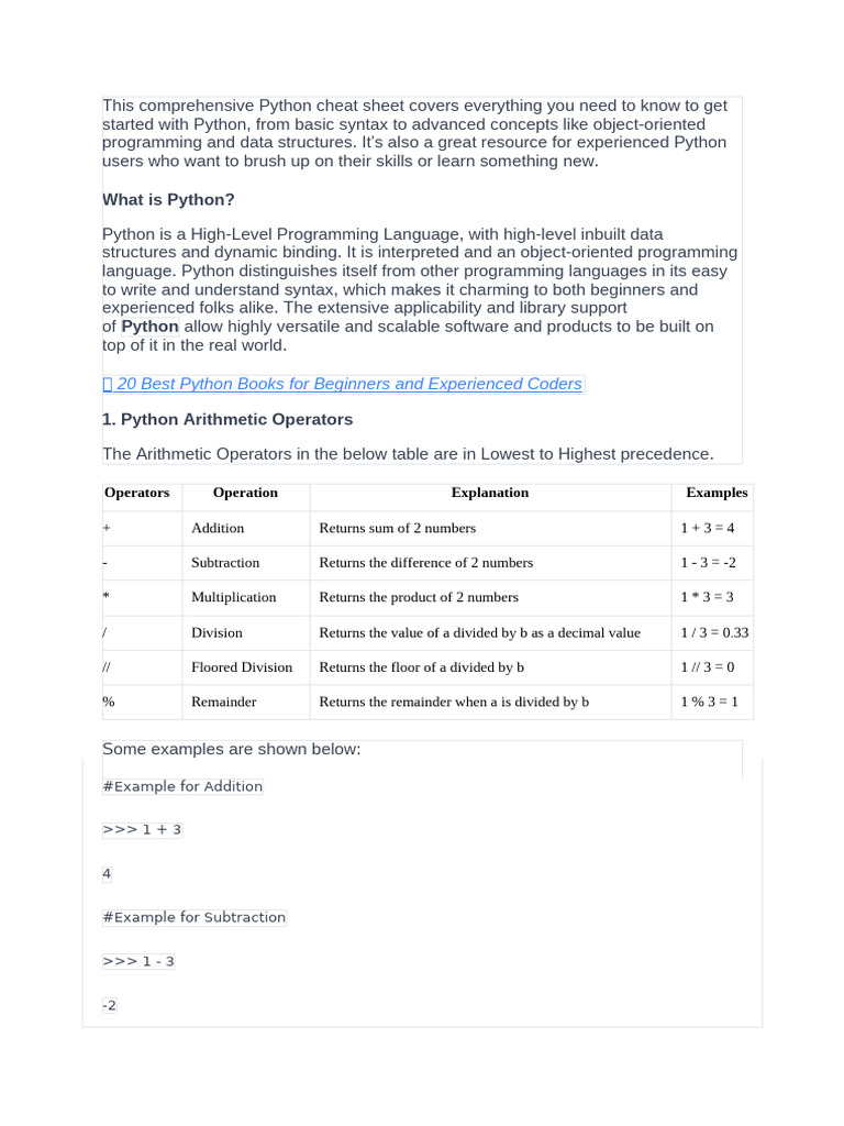 This Comprehensive Python Cheat Sheet Covers Everything You Need To ...