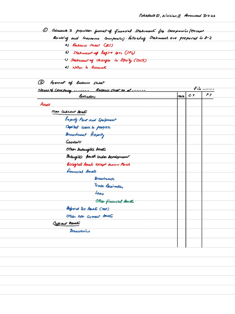 Financial Statement Formats Guide | PDF | Expense | Business Economics
