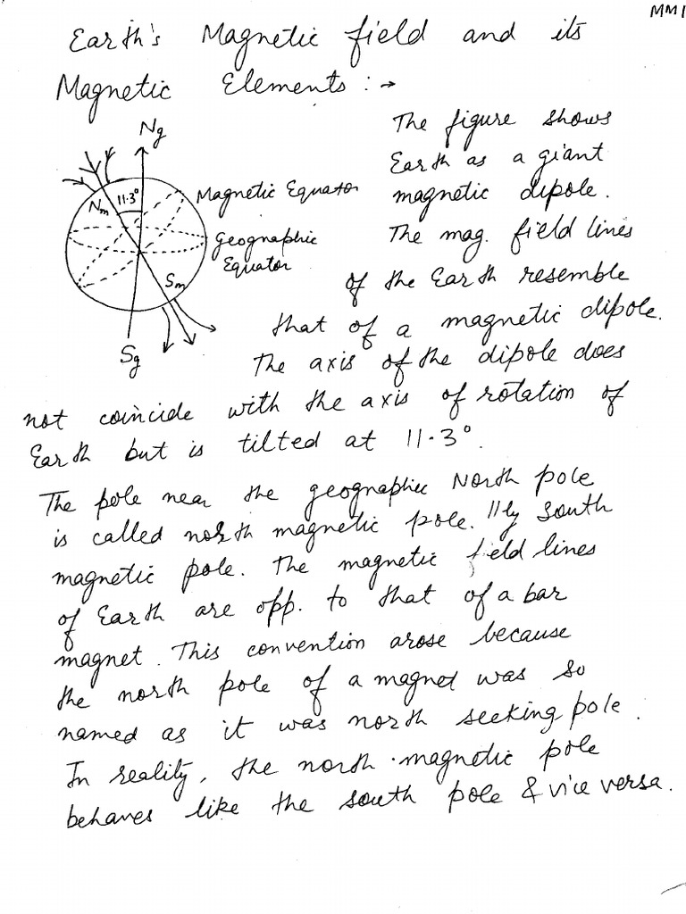 Phy 5 Magnetism | PDF