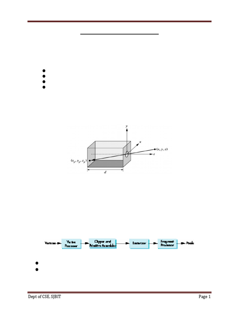 Cse VI Computer Graphics and Visualization 10cs65 Solution | PDF ...