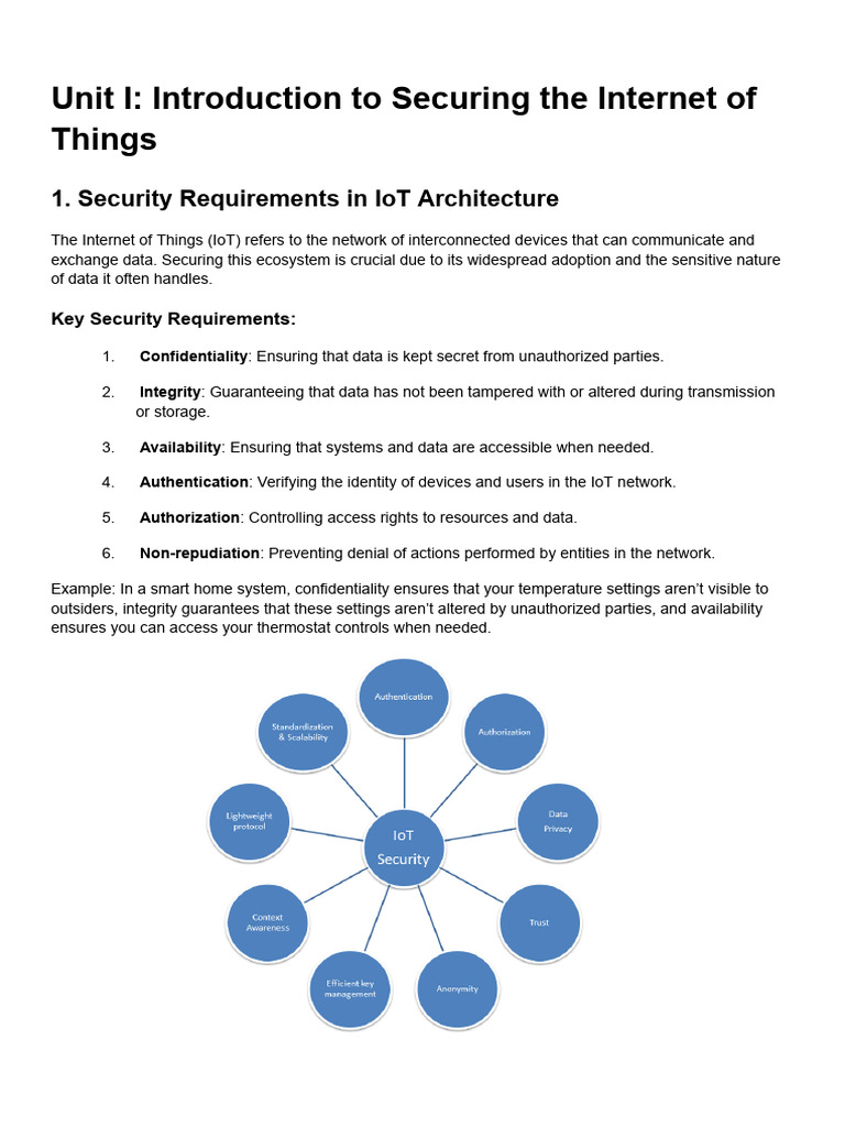 Securing IoT: Key Security Requirements | PDF | Security | Computer ...