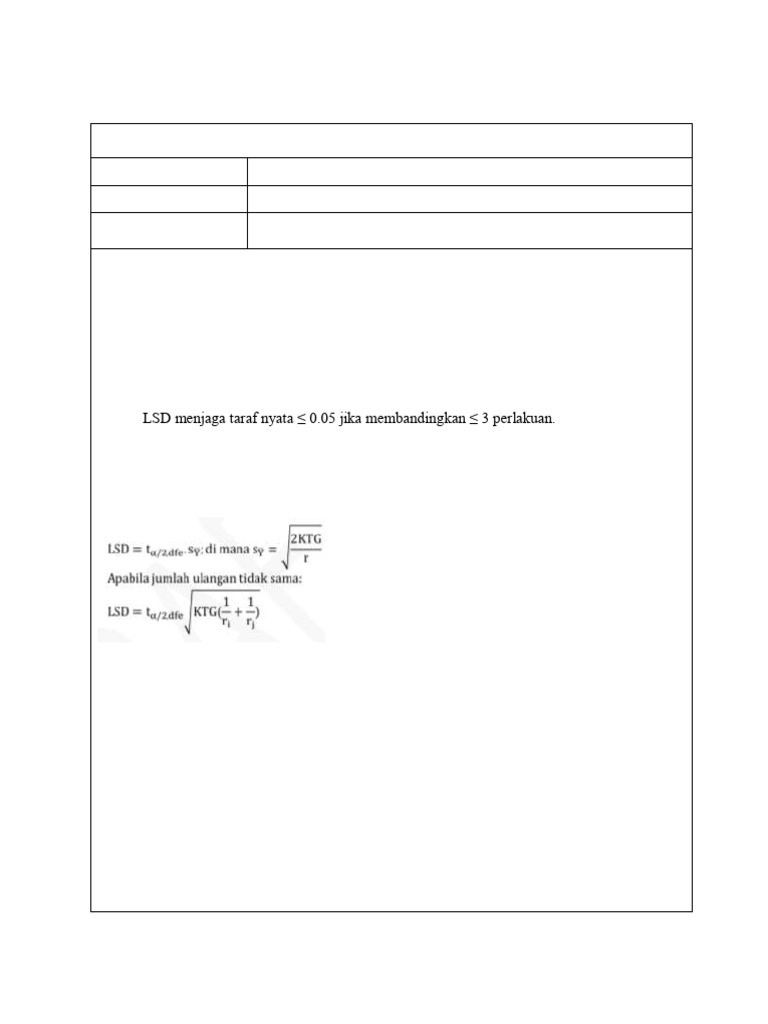 Metode Fisher's LSD dalam Analisis Variansi | PDF