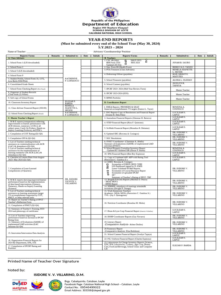 Year end reports pdf learning behavior modification