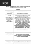 plan-pracy-zespo-u-do-spraw-pomocy-psychologiczno-peadagogicznej-pdf