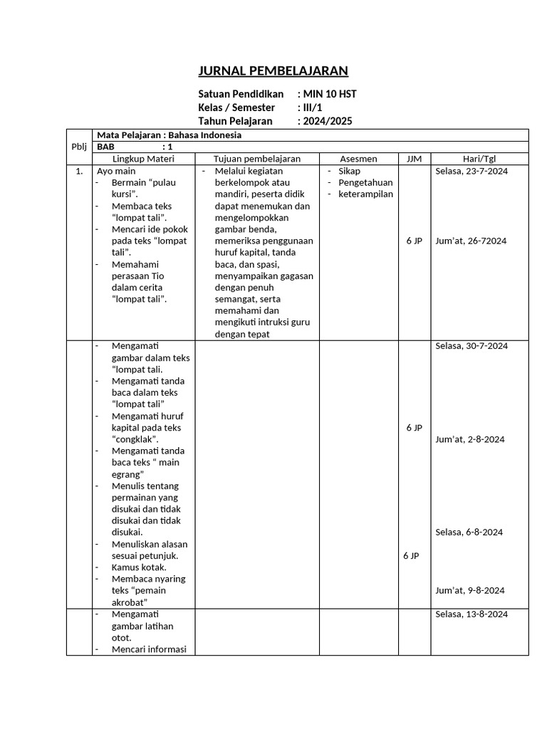 Jurnal Pembelajaran Kelas 3 Semester 1 | PDF