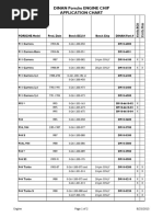 Componentes de Motor y Filtros MAHLE | PDF | Bmw | Audi