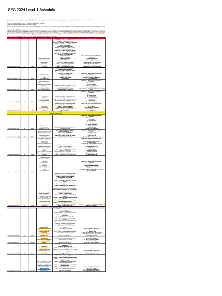 sfg-2024-level-1-test-schedule-pdf-pdf-economics-judiciaries