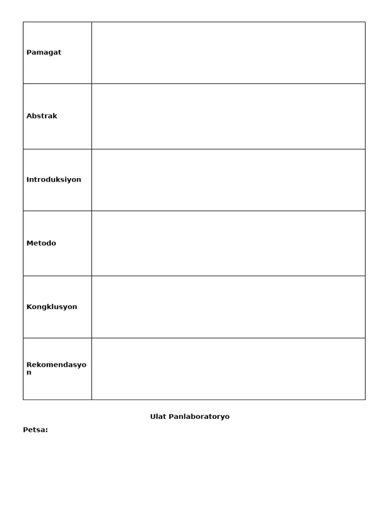 Ulat Panlaboratoryo Template | PDF