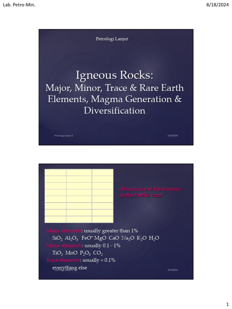 Igneous Rocks: Element Analysis & Magma | PDF | Magma | Igneous Rock
