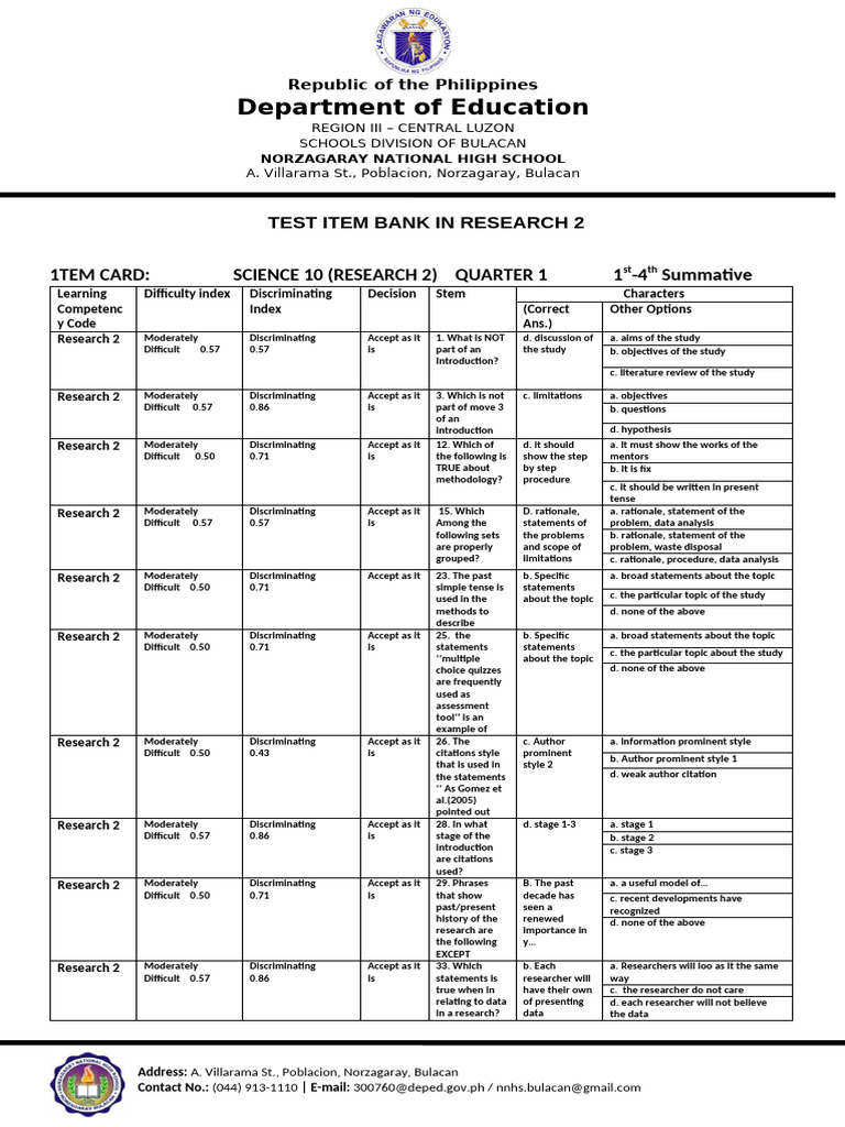 Research 2 item card 1st quarter 2021 pdf scientific method cognition