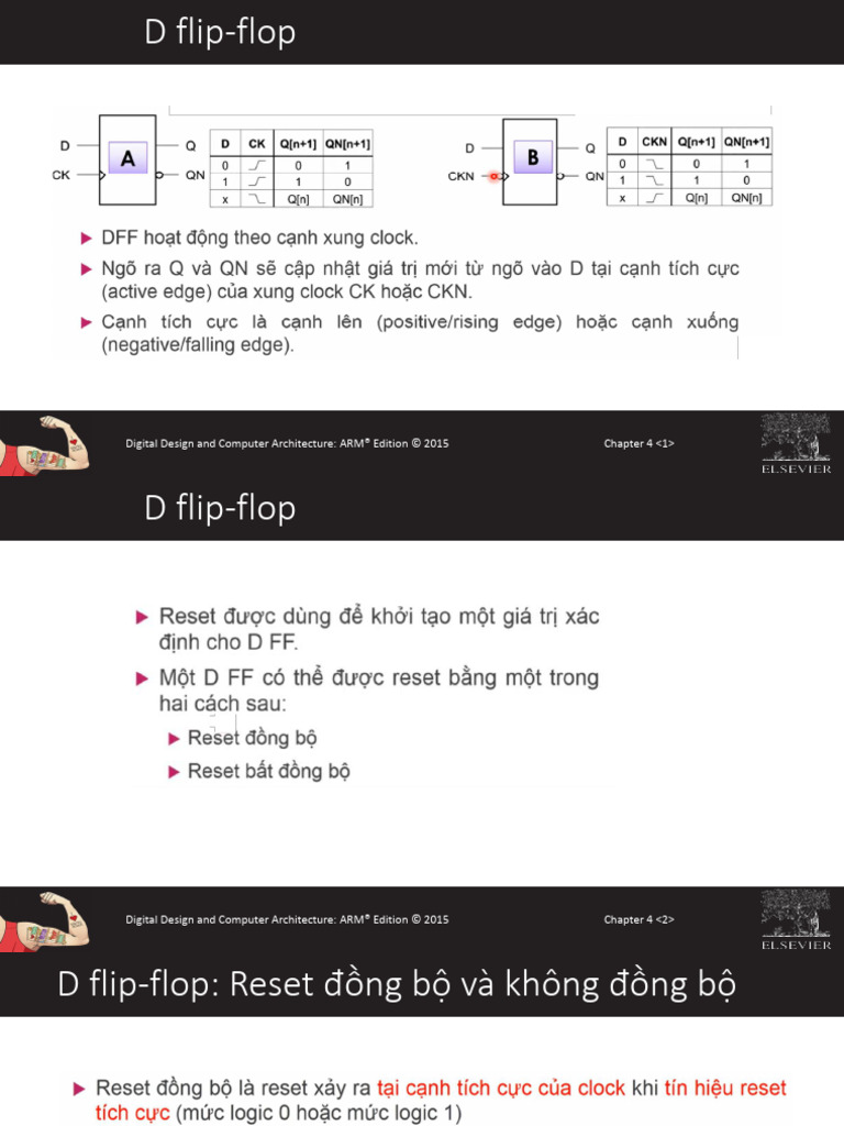 Presentation Chapter 3 continue | PDF