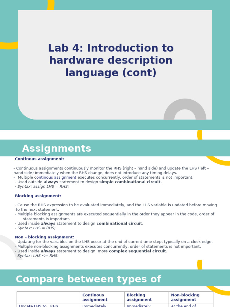 SystemVerilog Assignment Types Explained | PDF | Computer Programming ...