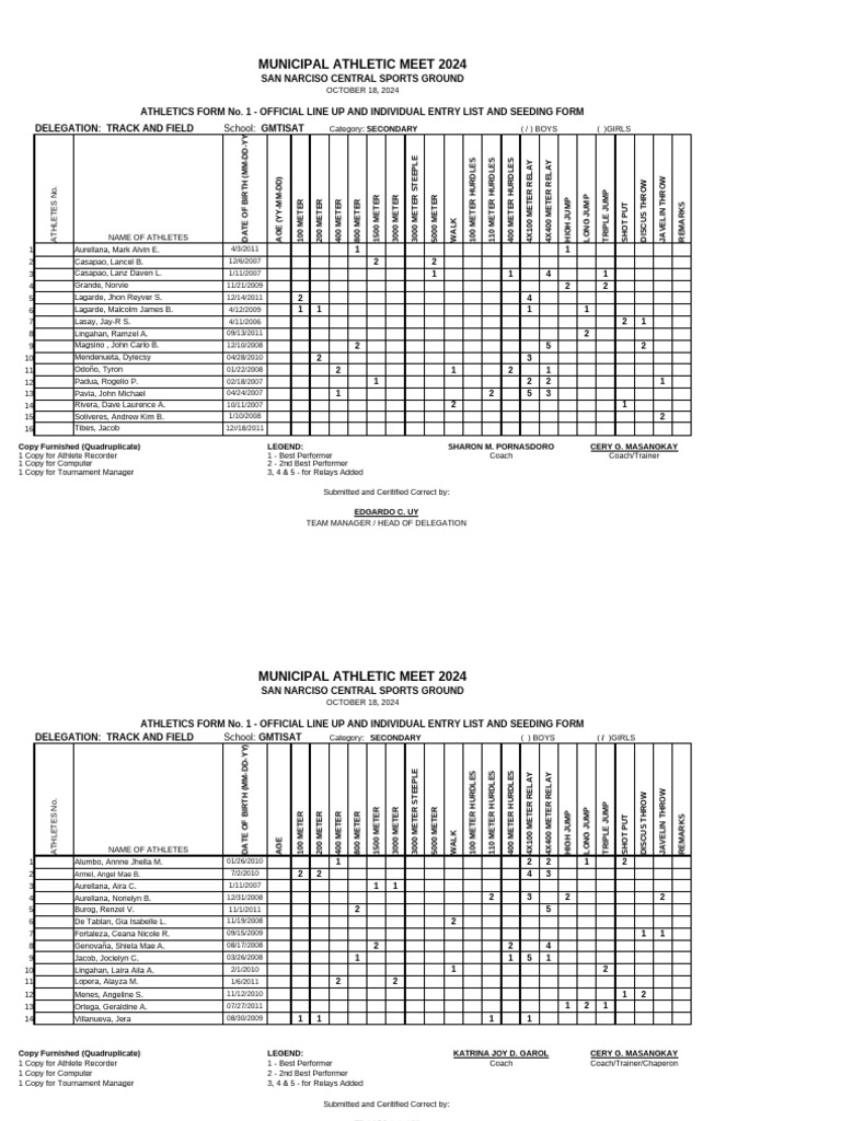 Entry Form Athletics Gmtisat2024 25 | PDF | Track And Field | Sports