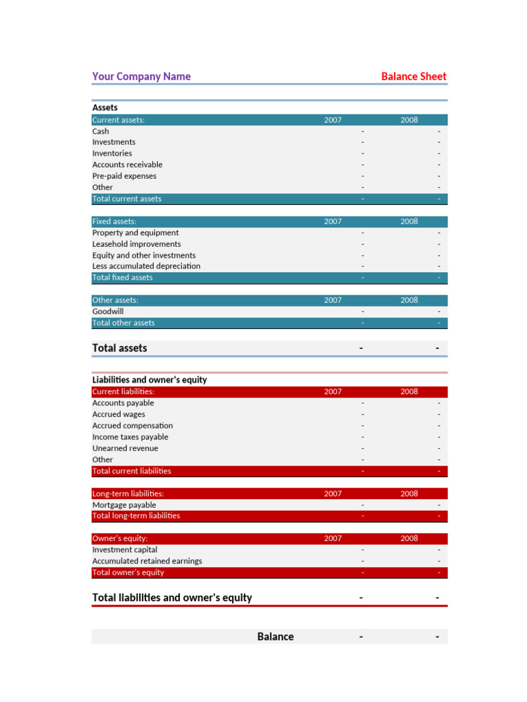 Balance Sheet Template Free Excel | PDF | Balance Sheet | Equity (Finance)