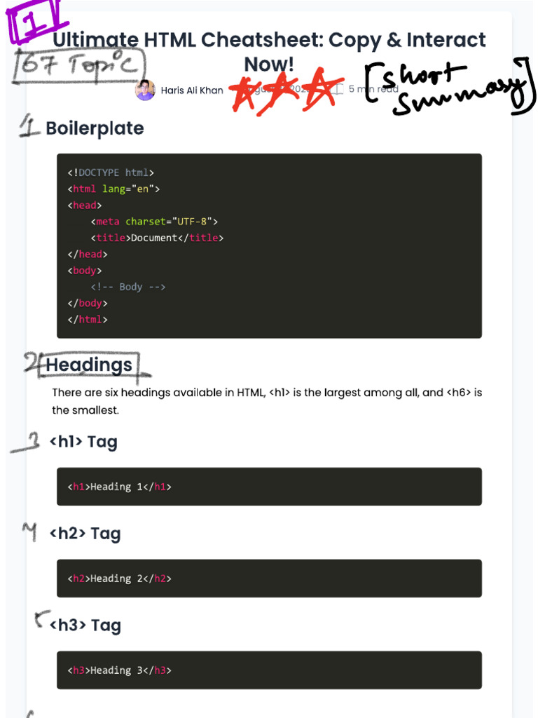 html cheat sheet harry | PDF