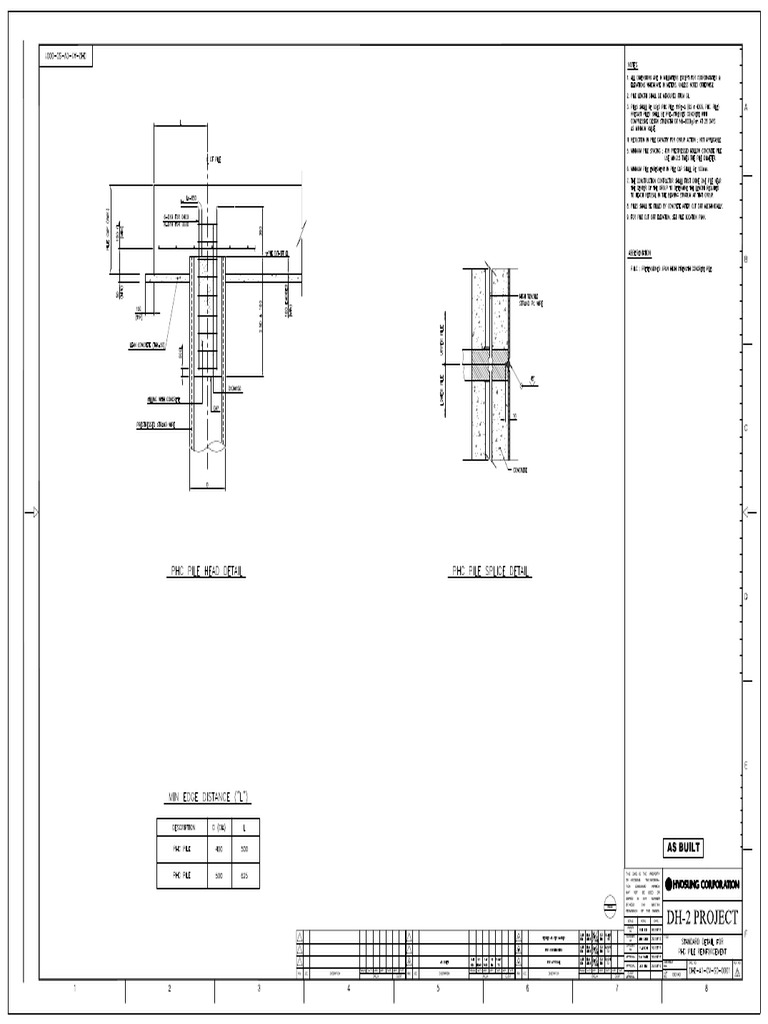Pile Details (STD Detaiil For PHC Pile Reinforcement) | PDF