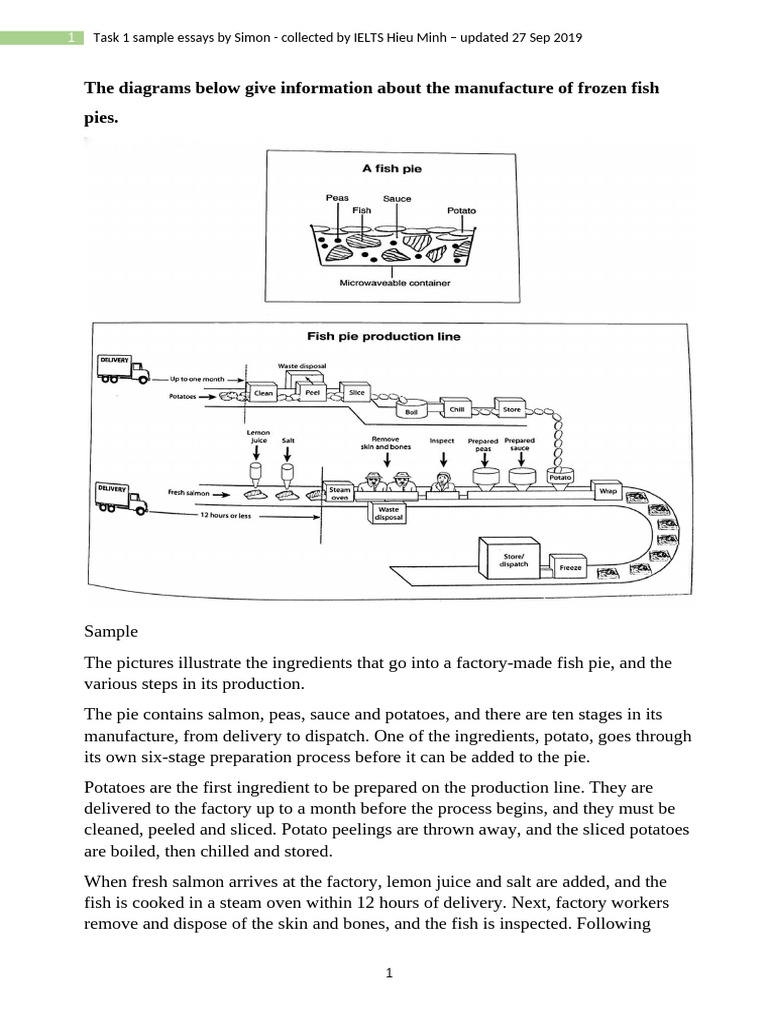 Frozen Fish Pie Production Process | PDF | Potato | European Cuisine