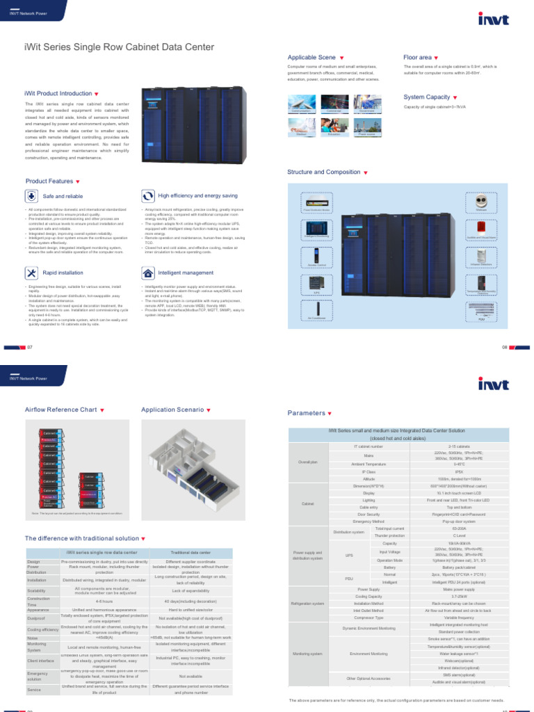 Iwit Series Single Row Cabinet Data Center 20231205 | PDF | Data Center ...