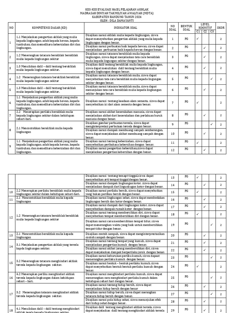 Kisi Eap 2024-1 | PDF
