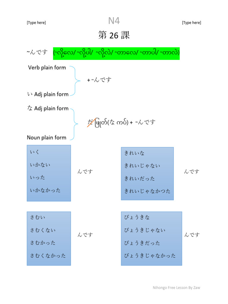 (Verb Plain Form + Adj Plain Form Adj Plain Form + Noun Plain Form | PDF