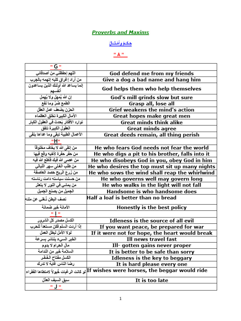 Proverbs And Phrases Pdf