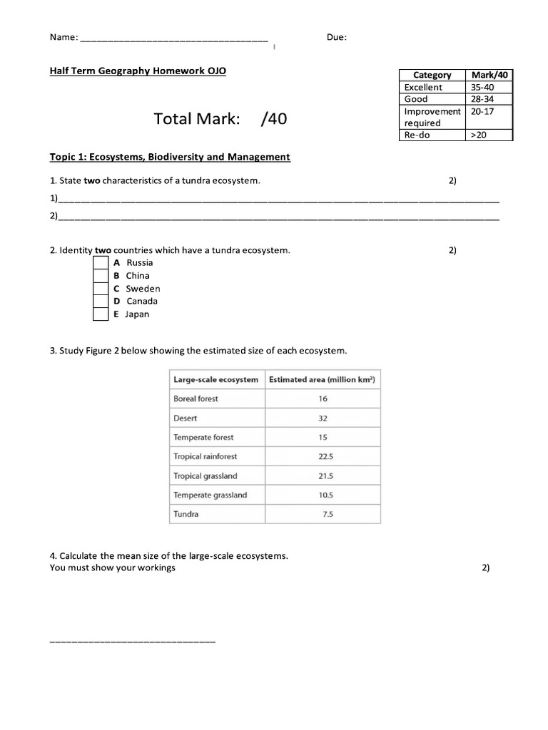 Geography HW | PDF