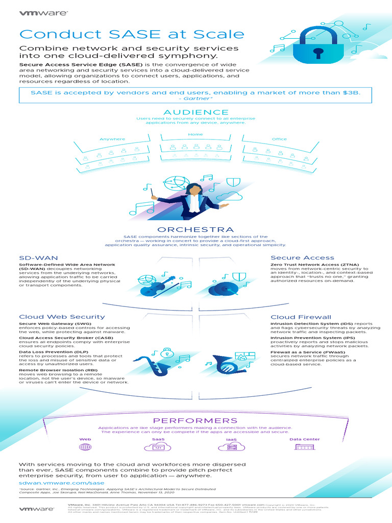 VMW Sdwan Sase at Scale Info 1 | PDF | Information Age | Crime Prevention