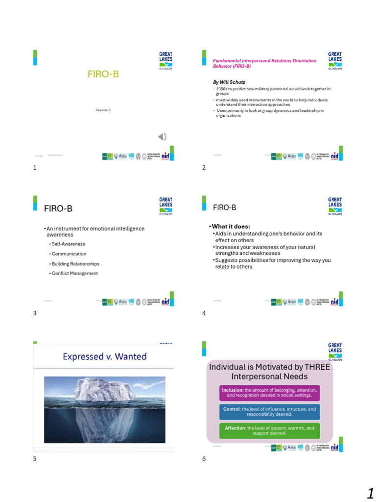 Understanding FIRO-B for Group Dynamics | PDF | Interpersonal ...