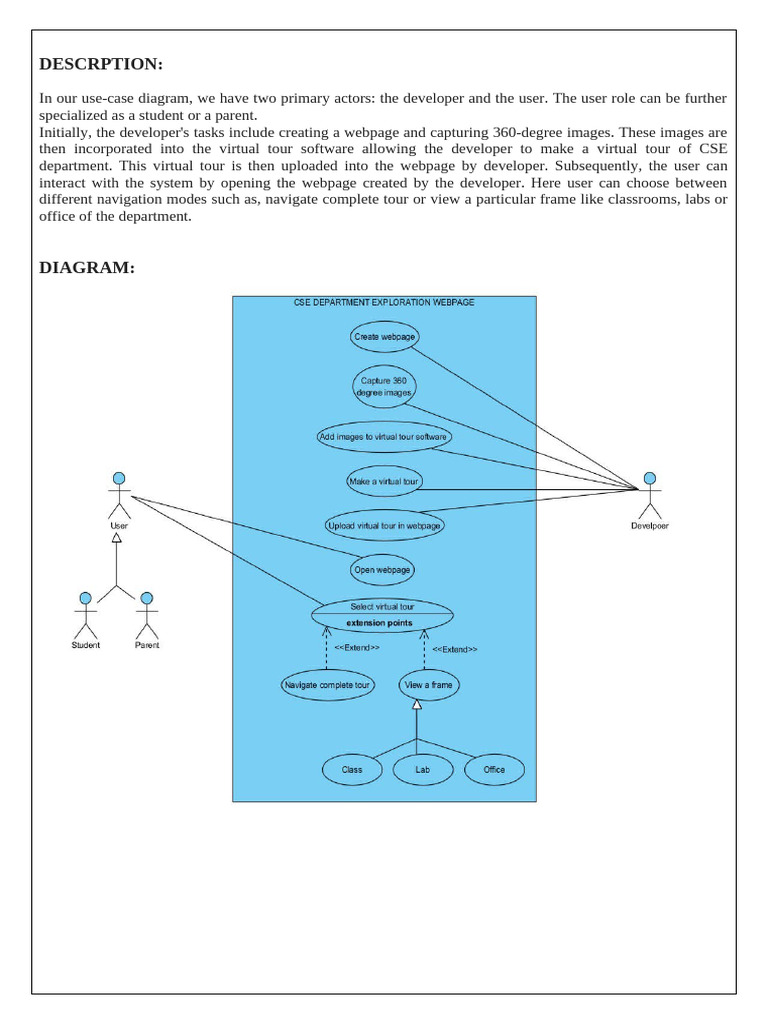 Batch 10 | PDF | Information Technology | Computer Science