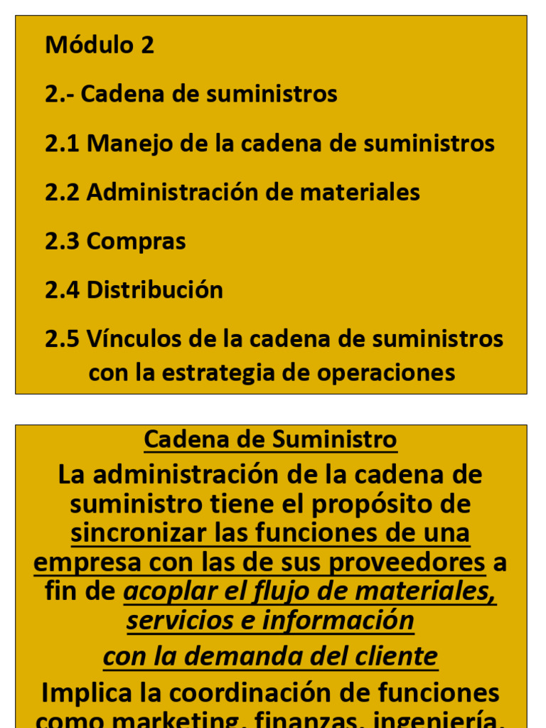 1 CADENA DE SUMINISTRO Resumida | PDF | Cadena de suministro | Business