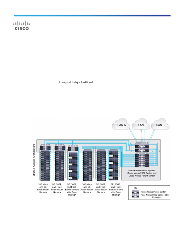 Cisco Nexus 2000 Series Overview | PDF | Network Switch | Computer Network