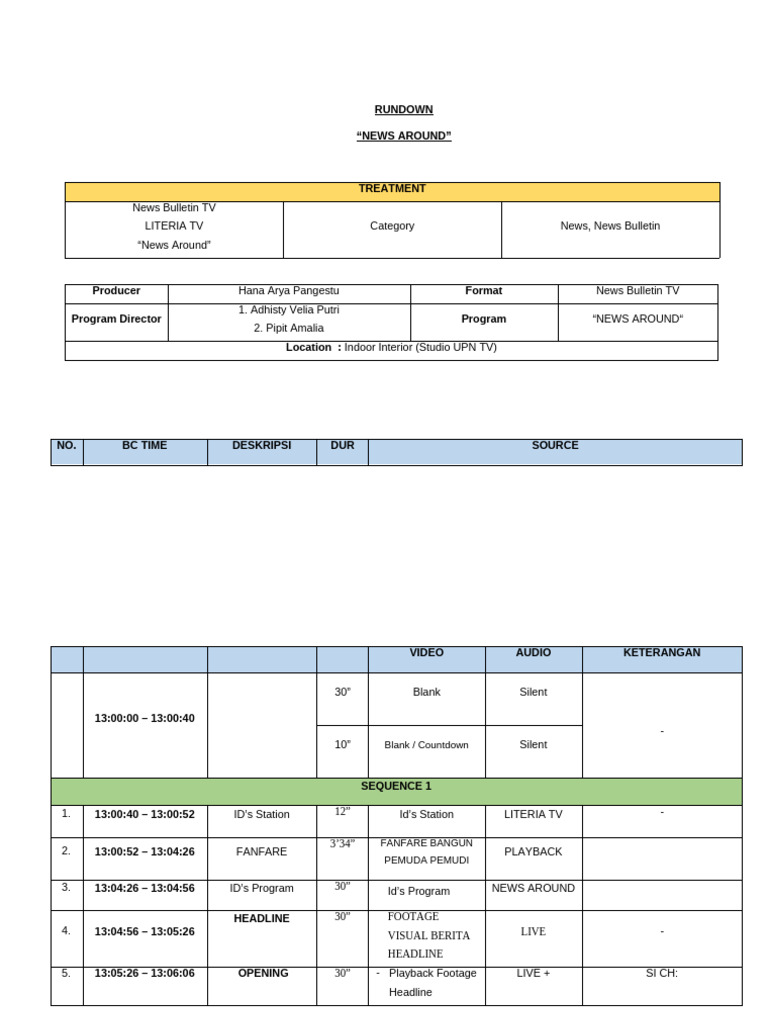 Final Draft RUNDOWN NEWS AROUND | PDF | Television | Television Programming
