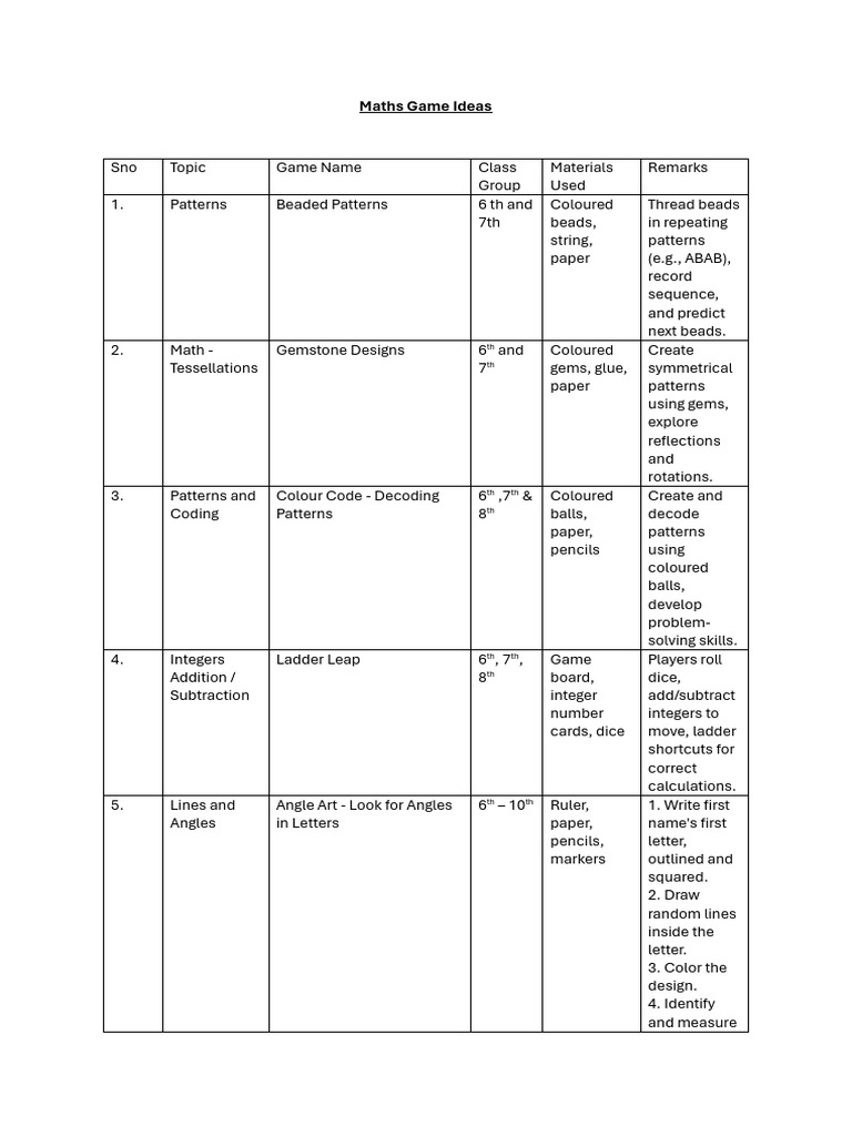 Maths game ideas pdf mathematics