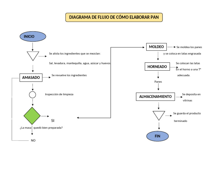 Exquise est la fureur main image 0