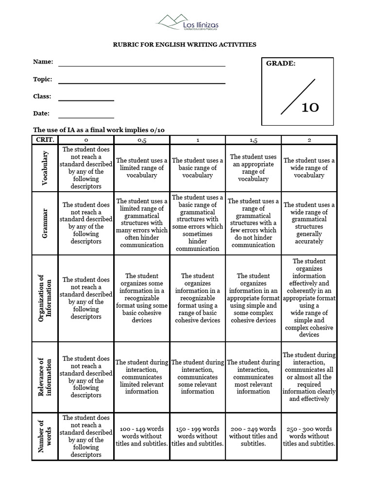 English Writing Assessment Rubric | PDF | Linguistics | Human Communication