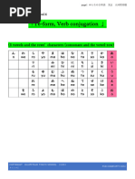 日本語文法百科 初級日文文型74 Vこと/Nにします