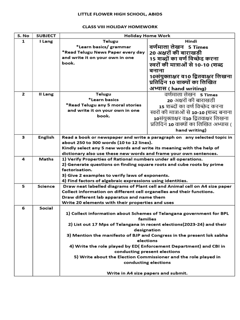 Class 8 holiday hw pdf mathematics