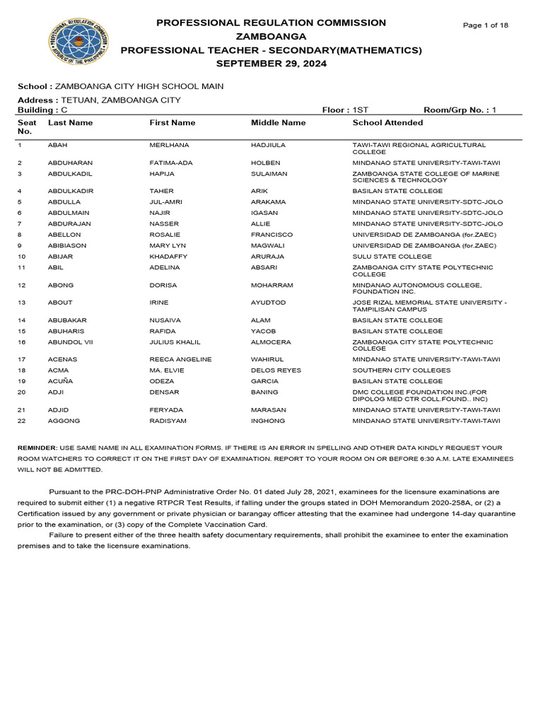 SDTC Math Licensure Exam Details | PDF | Mindanao | Public Services