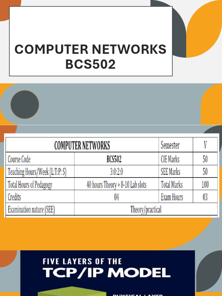 Computer Networks Overview for BCS502 | PDF | Internet Protocol Suite ...