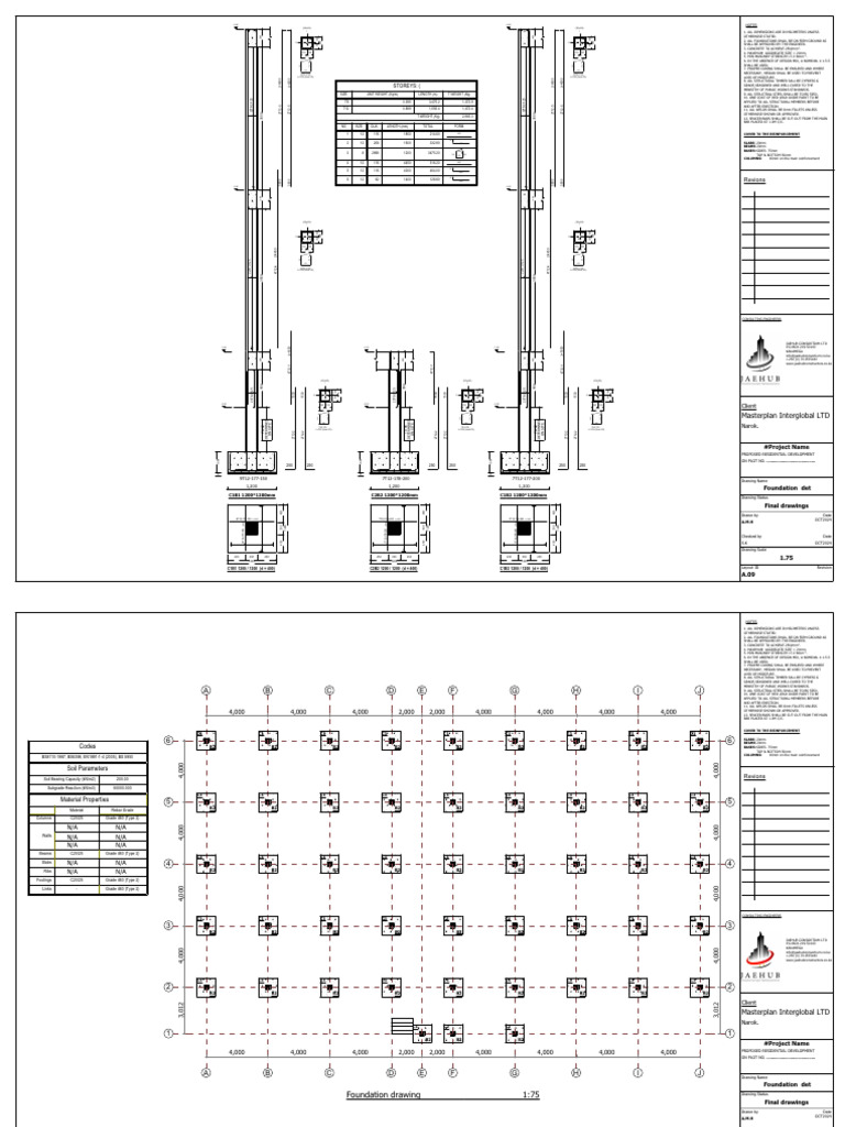 Foundation Details for Residential Project | PDF | Building Technology ...