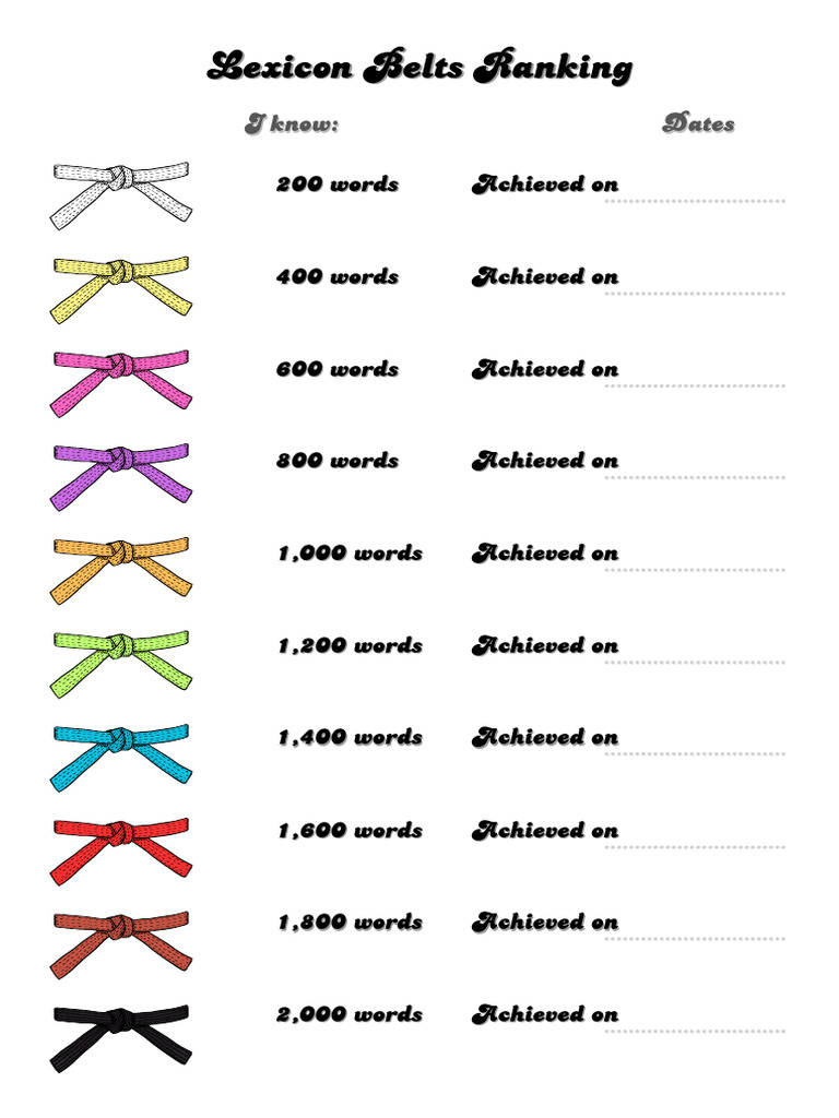 1000 (number) visual data 2