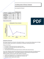 Trend in Melting Points of Group 2 Elements