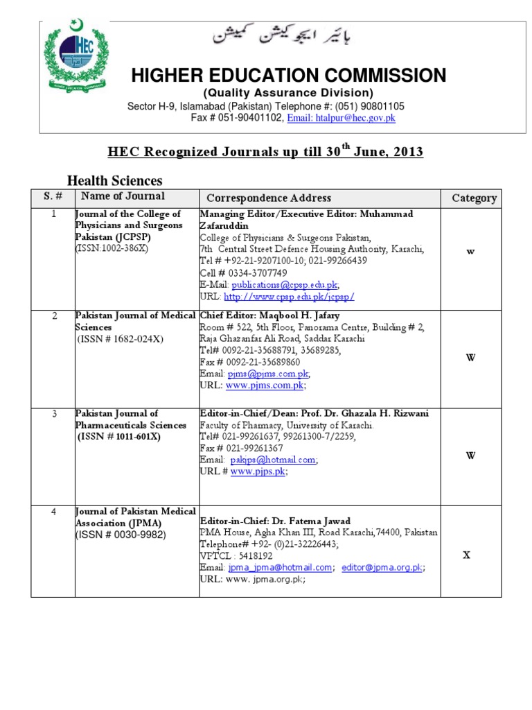 HEC Recognized Health Journals Till 2013