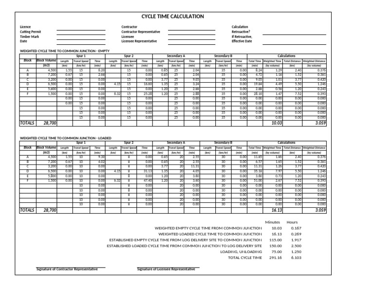 Timber Transport Cycle Analysis | PDF | Speed | Length