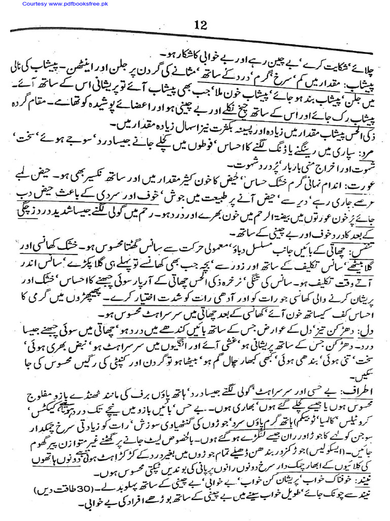 Homeopathy visual data 7