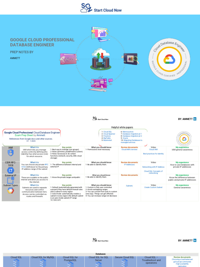 Google Cloud Database Engineer Prep Notes | PDF | Postgre Sql | Databases