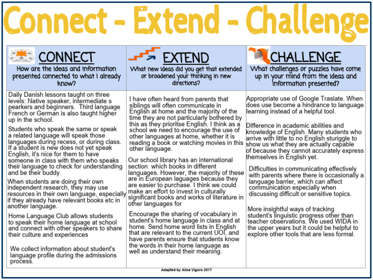 Connect Extend Challenge Template PDF English Language First Language