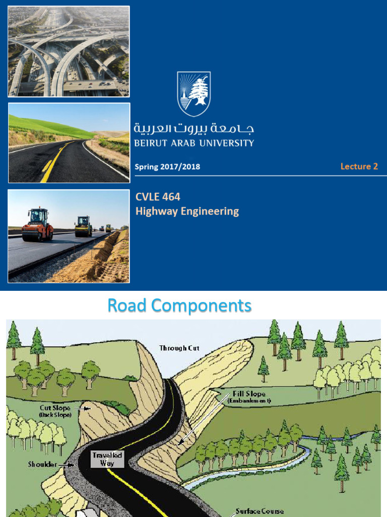 Understanding Road Components in Highway Engineering | PDF | Road ...